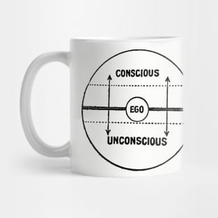 Jungian Model of the Psyche Mug